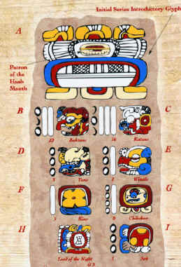 A Sample Stela